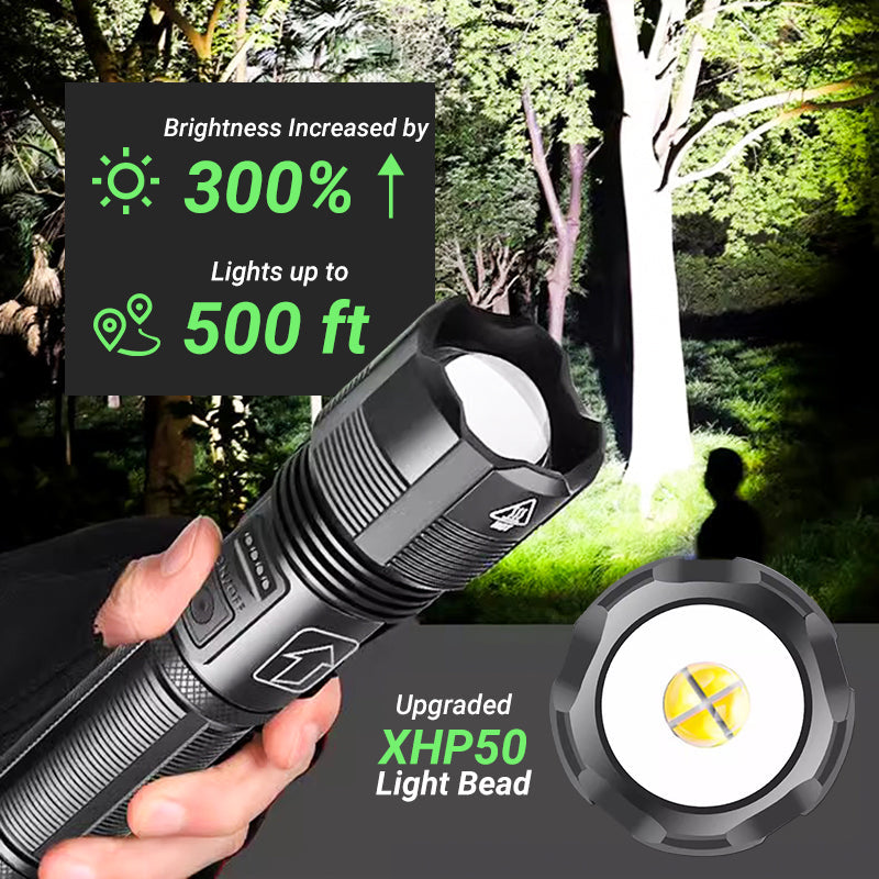 Super Bright Zoomable Flashlight