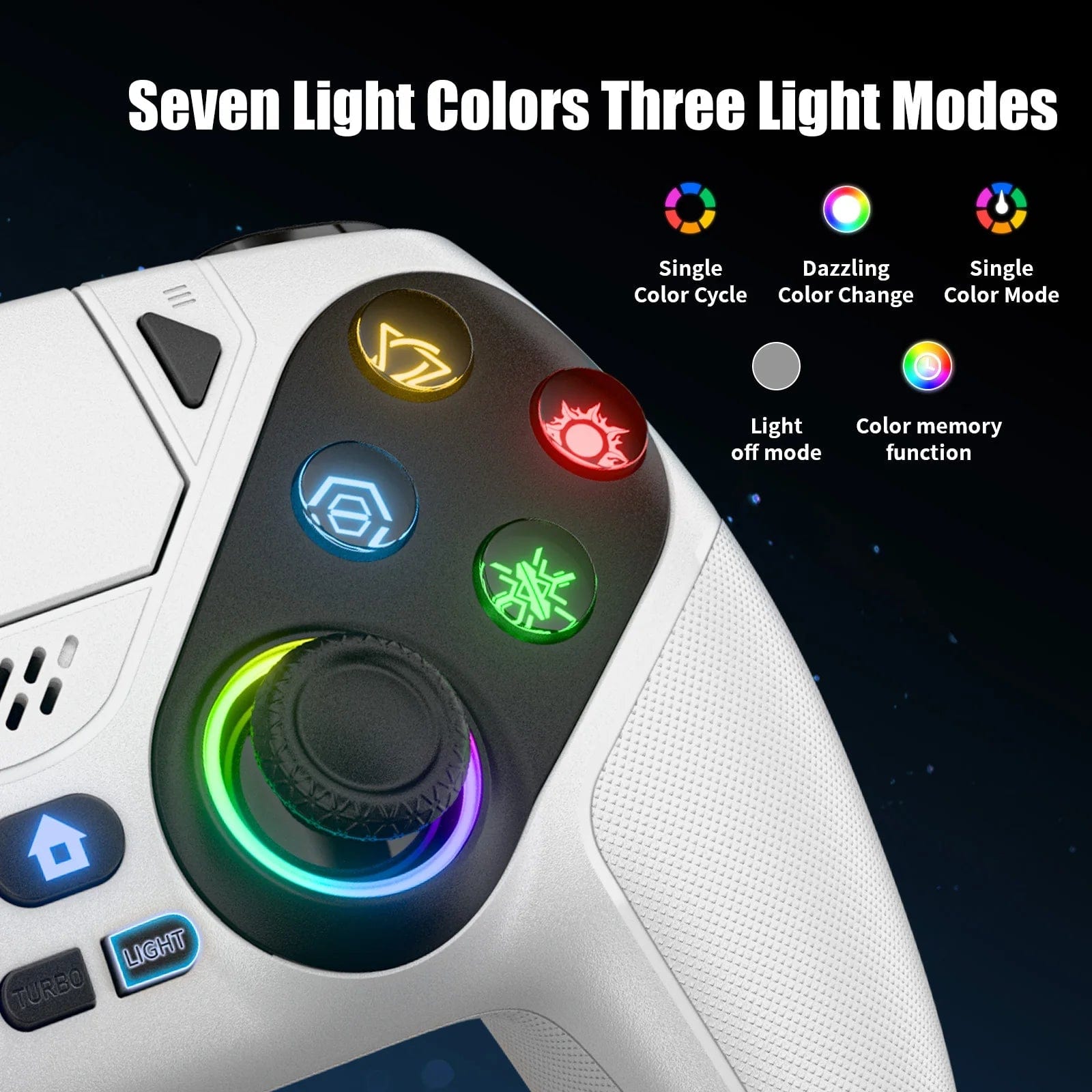 Thumbsticks Grip for Gamers