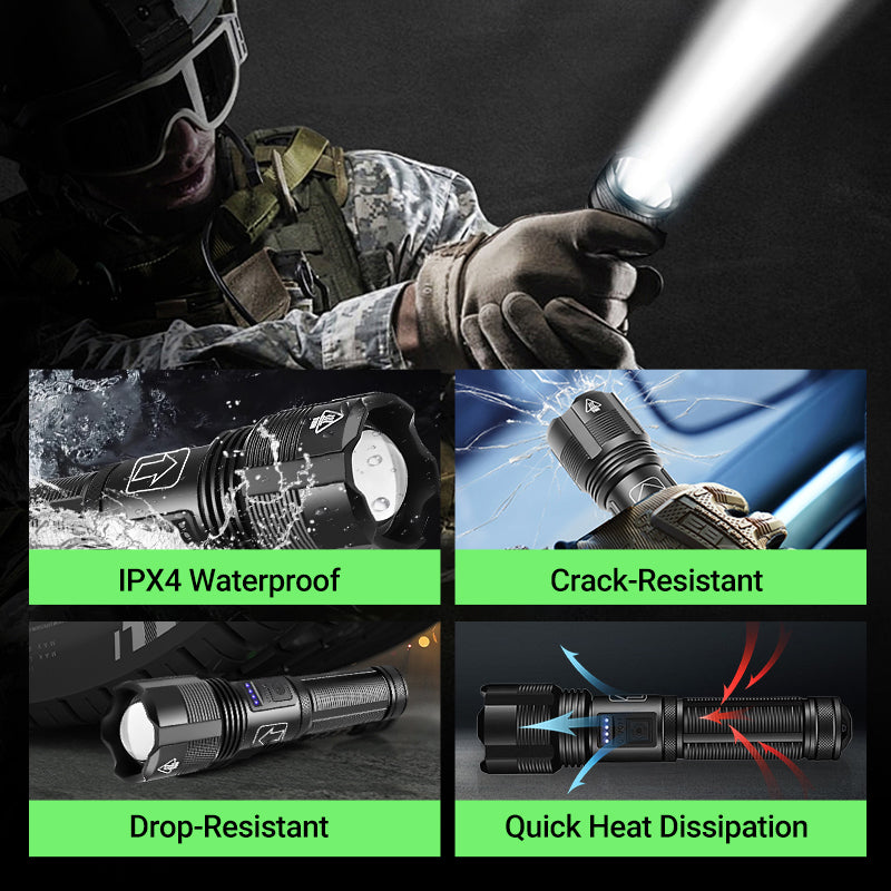 Super Bright Zoomable Flashlight