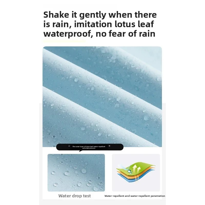 🎁🔥Last day sale 50% OFF🔥WeatherMaster Elite Jacket: The Ultimate Gift for Outdoor Lovers & Daily Commuters!